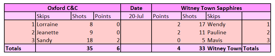 20JUL_div_2.png