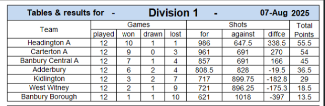 div_1_final.png