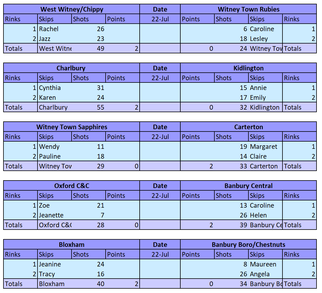 results_LC_22Jul.png