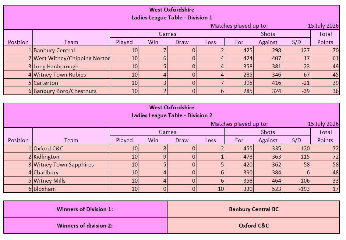 table_final.png